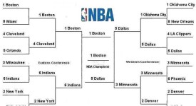 杨瀚森青岛队买断费争议：总经理回应将重新评估补偿